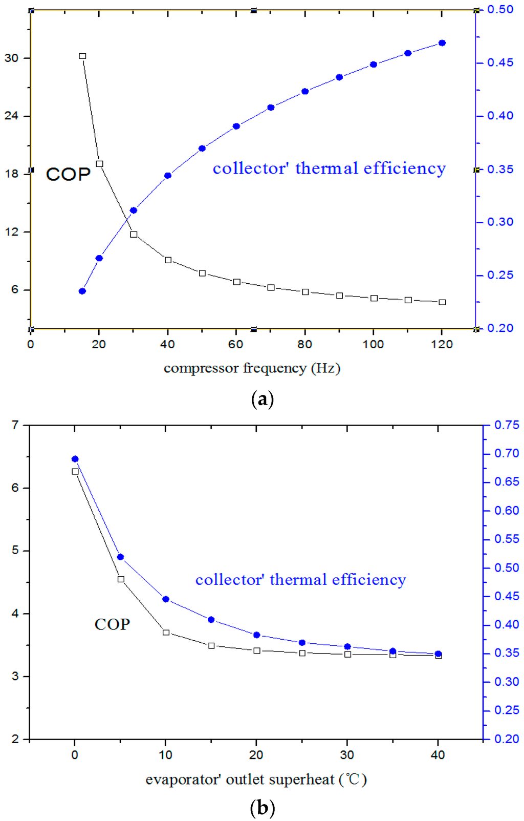 Sustainability 08 00022 g007 1024