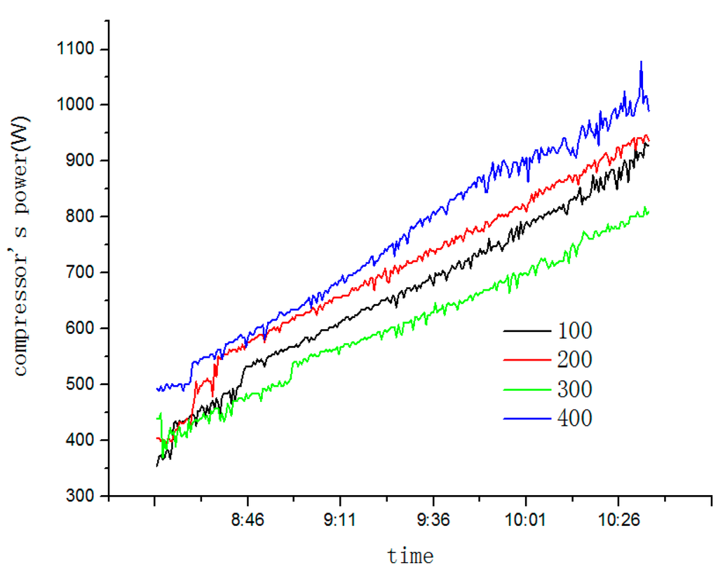 Sustainability 08 00022 g011 1024