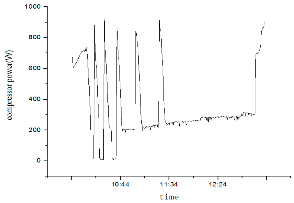 Sustainability 08 00022 g016 1024