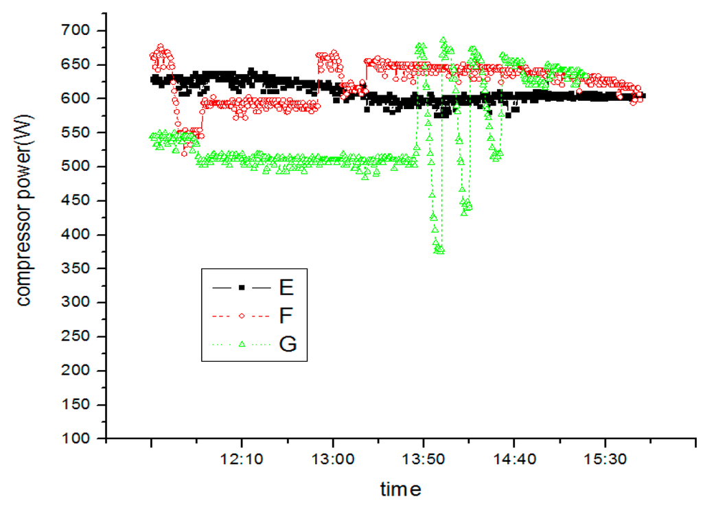 Sustainability 08 00022 g021 1024