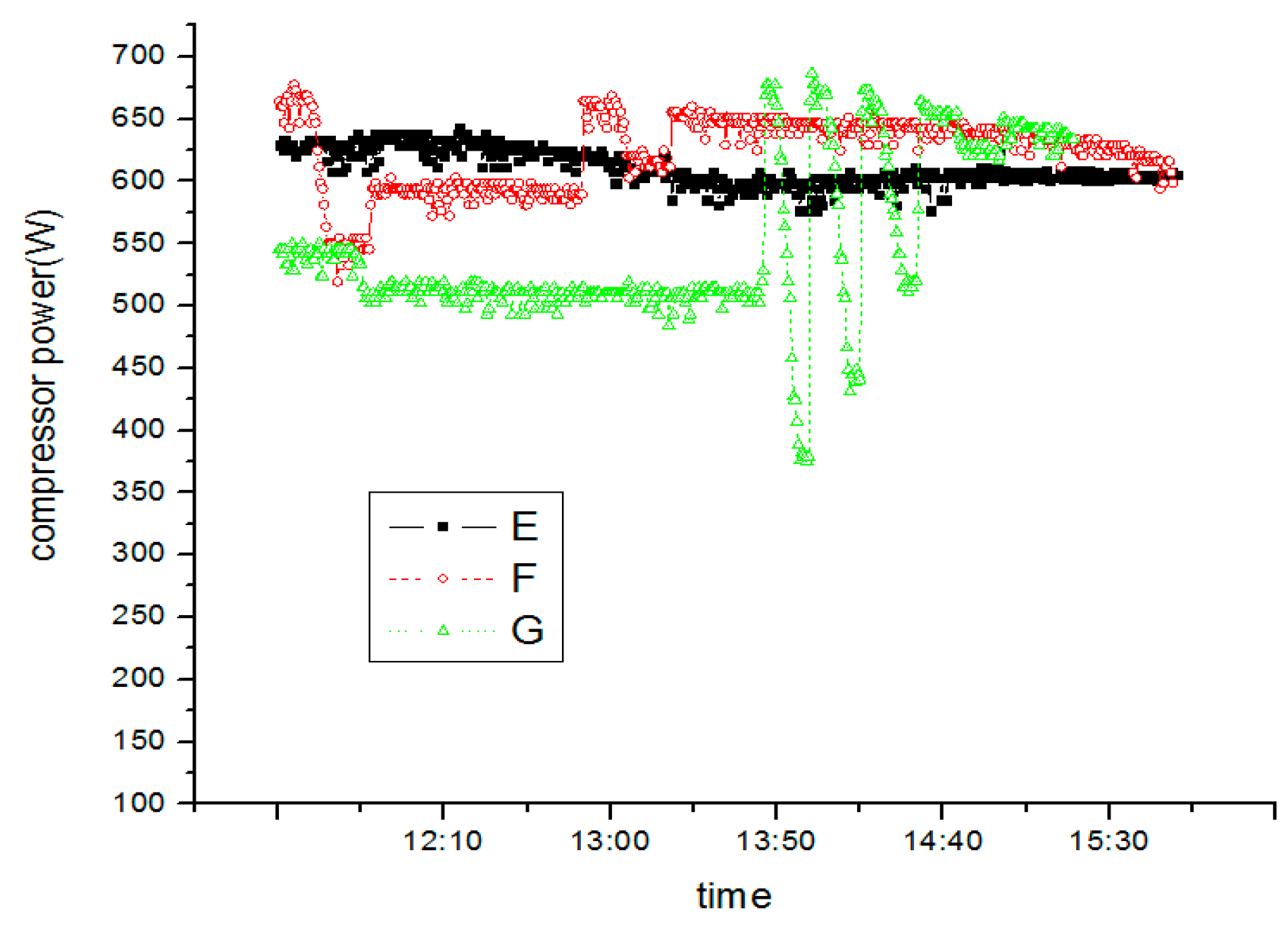 Sustainability 08 00022 g021