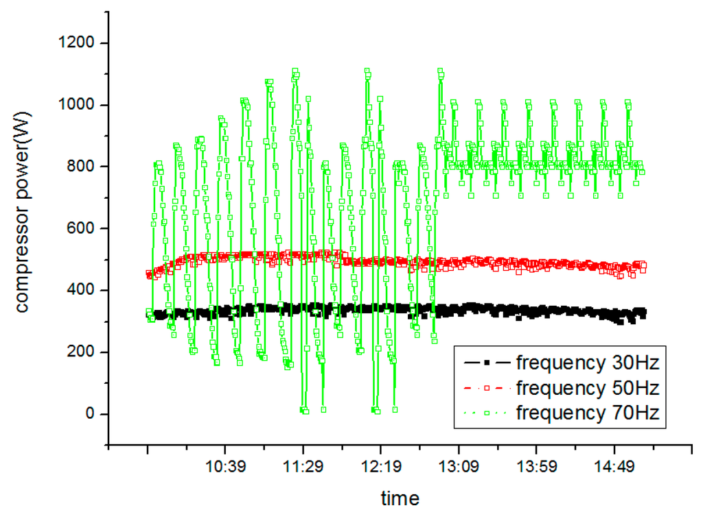 Sustainability 08 00022 g023 1024