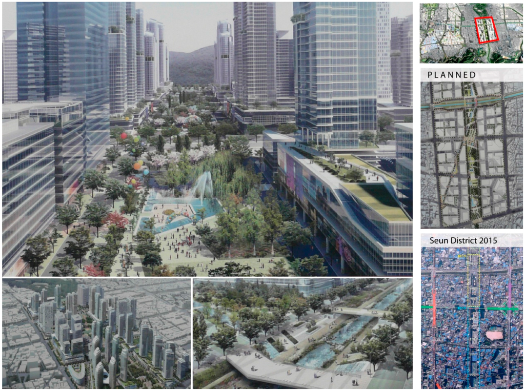 Sustainability 08 00033 g004 1024