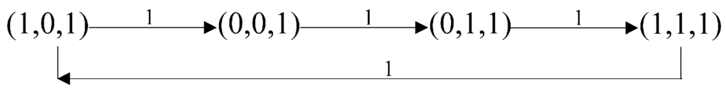 Sustainability 08 00040 g009 1024