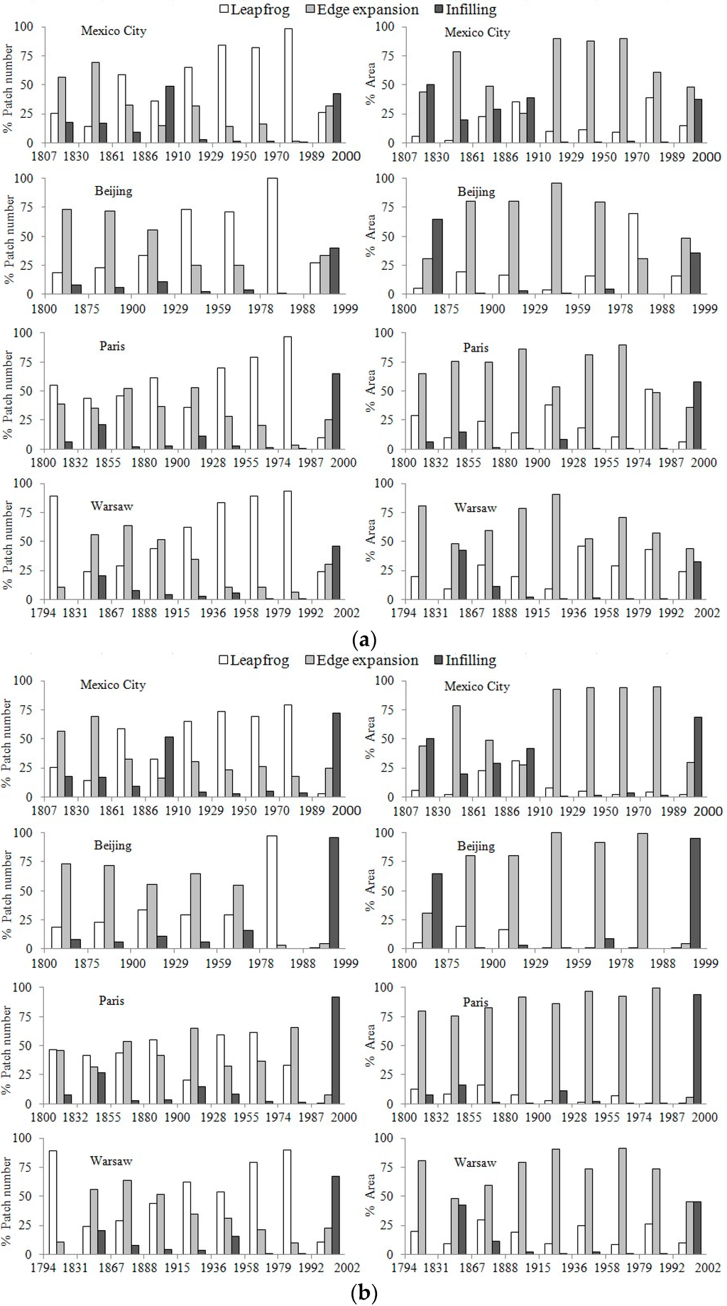 Sustainability 08 00041 g006 1024