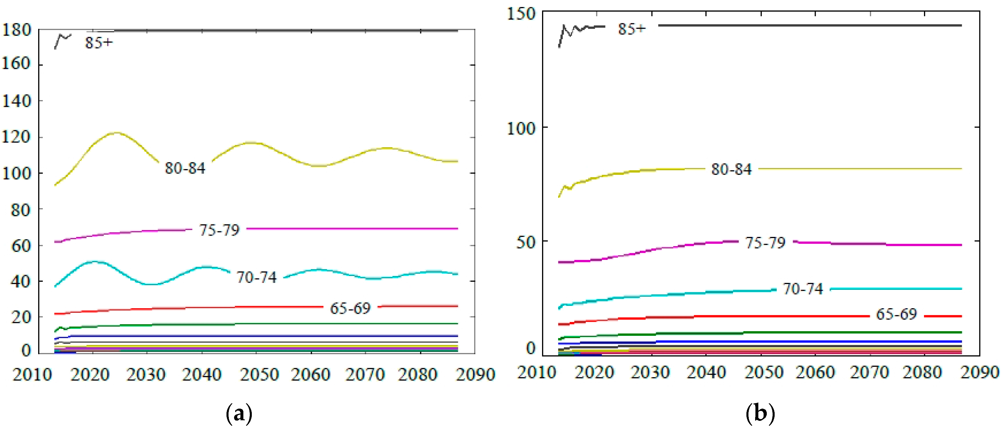 Sustainability 08 00046 g002