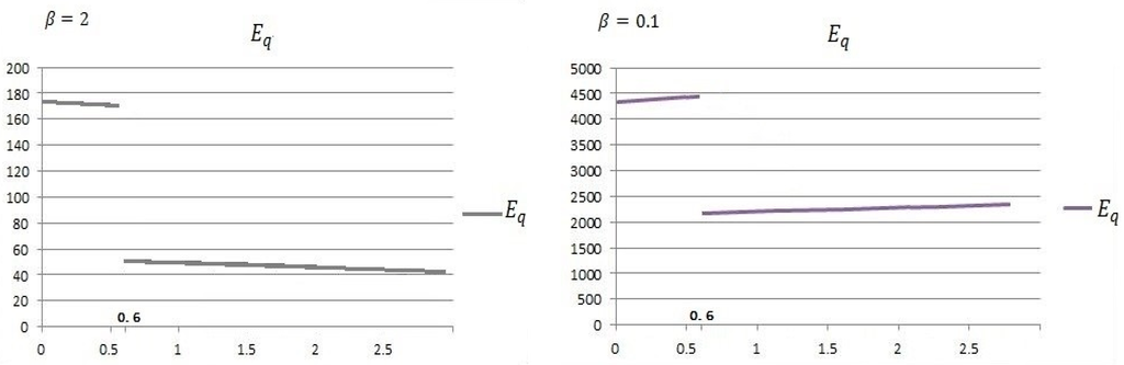 Sustainability 08 00048 g003 1024