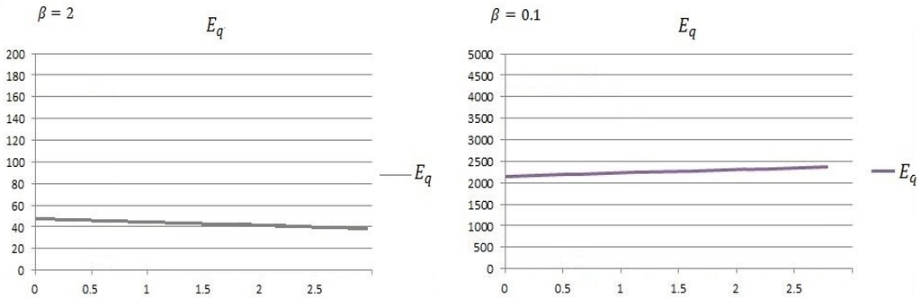 Sustainability 08 00048 g004 1024