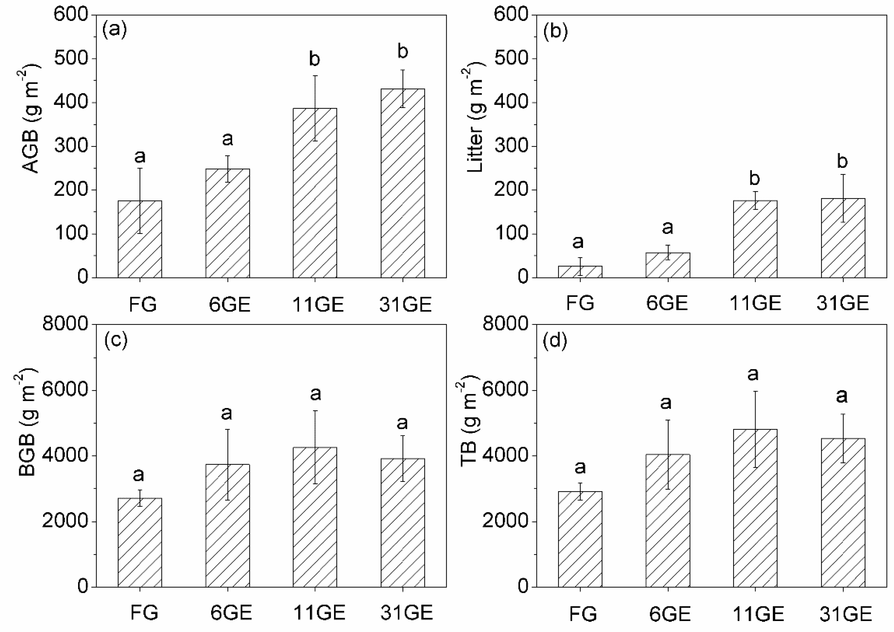 Sustainability 08 00056 g001