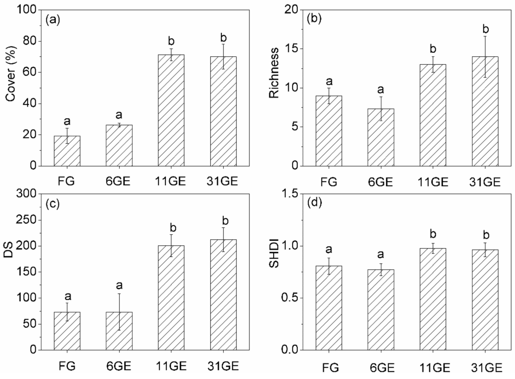 Sustainability 08 00056 g002 1024