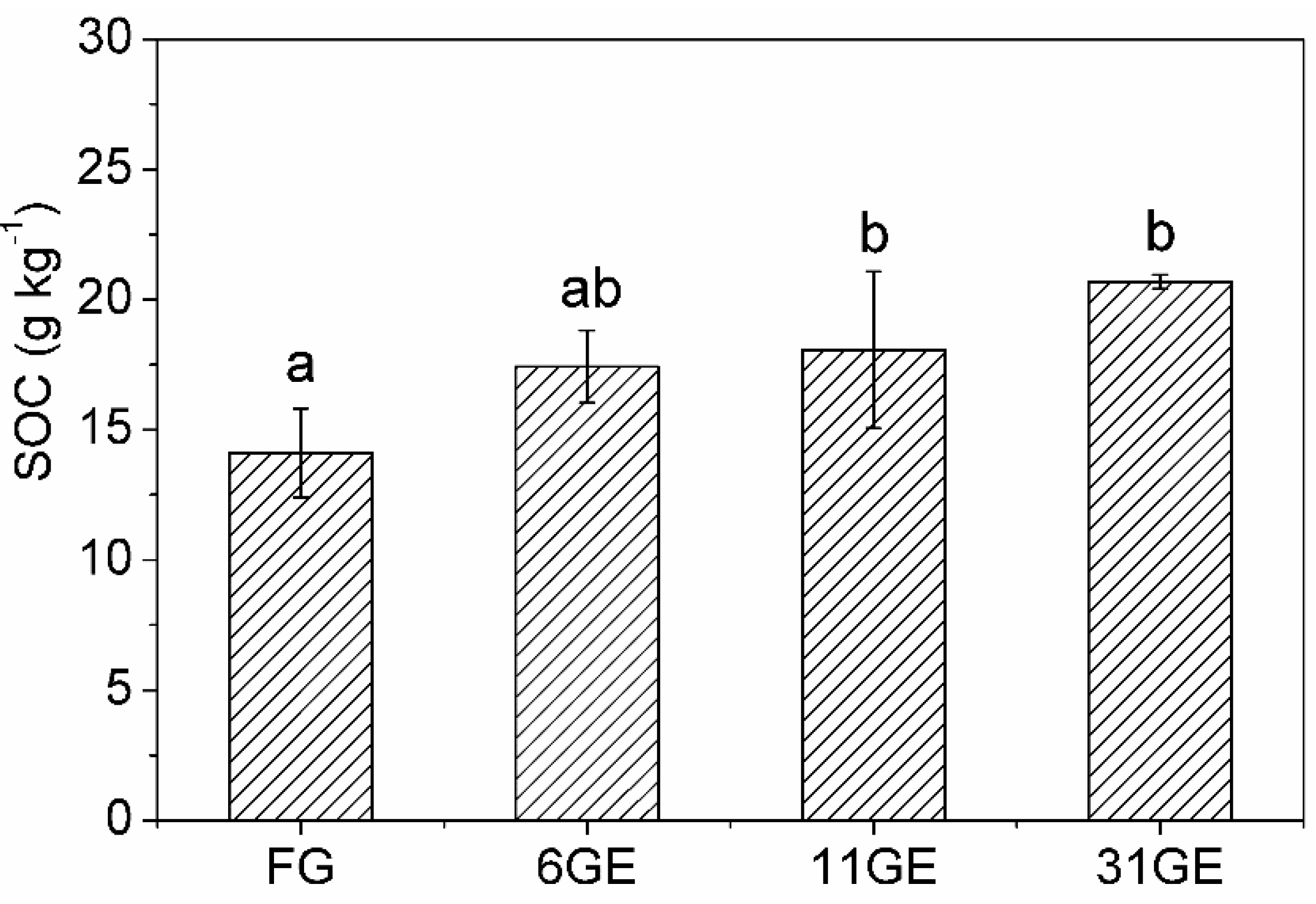 Sustainability 08 00056 g003