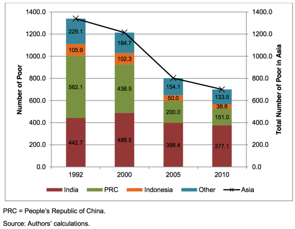 Sustainability 08 00070 g003 1024