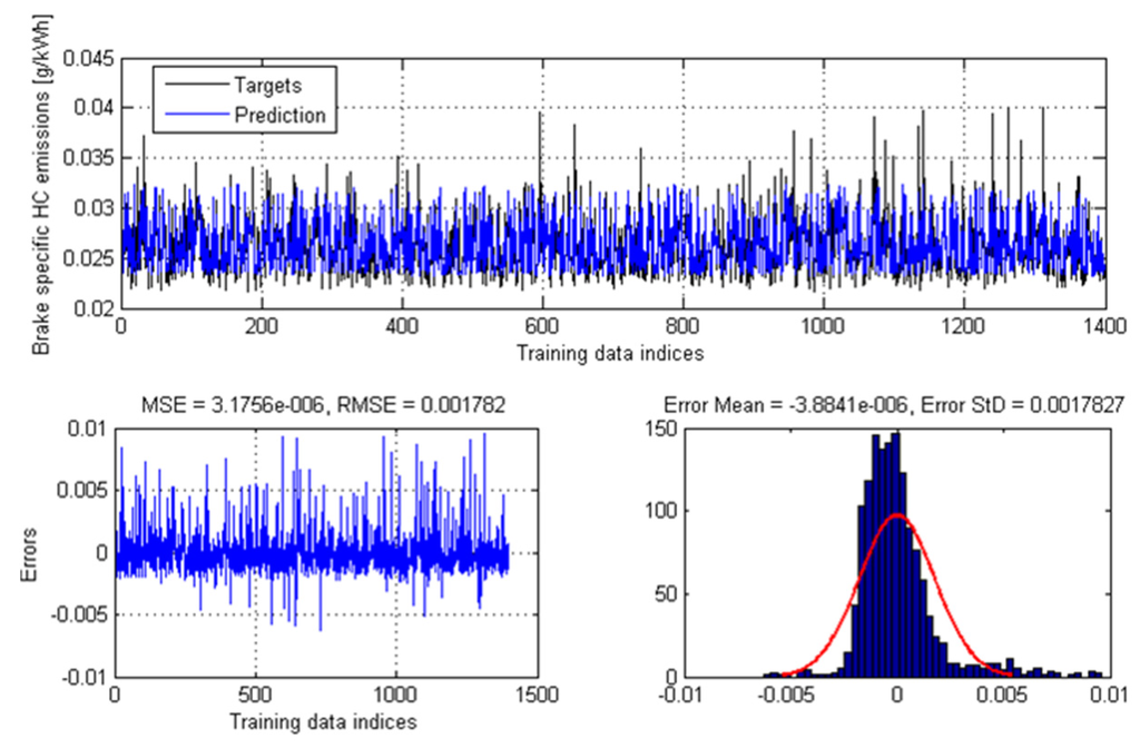 Sustainability 08 00072 g005 1024