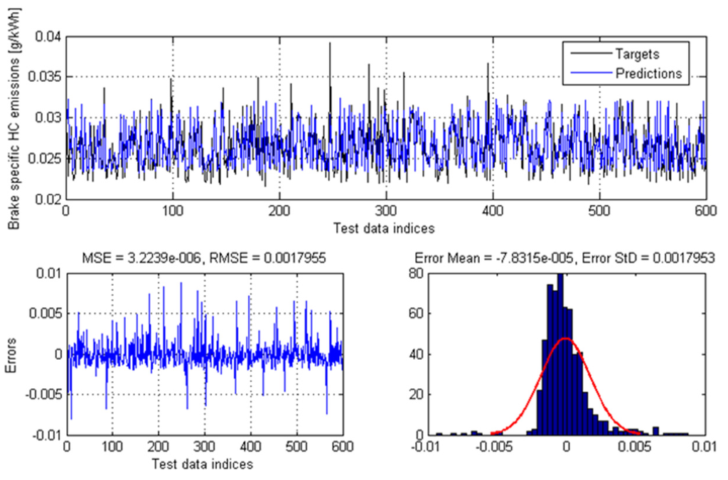 Sustainability 08 00072 g006 1024