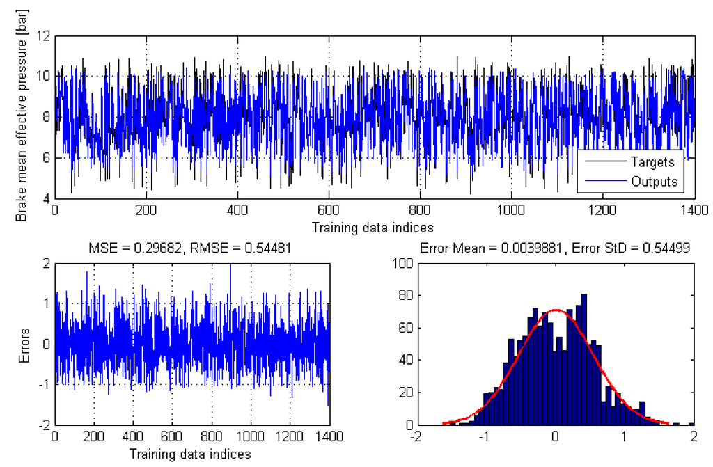 Sustainability 08 00072 g007 1024