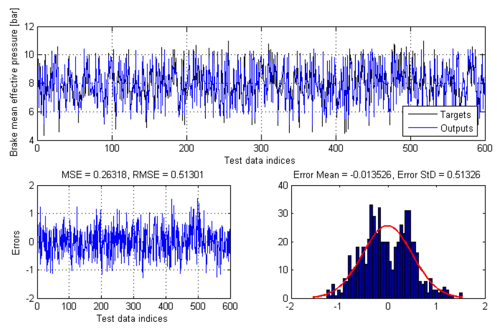 Sustainability 08 00072 g008 1024
