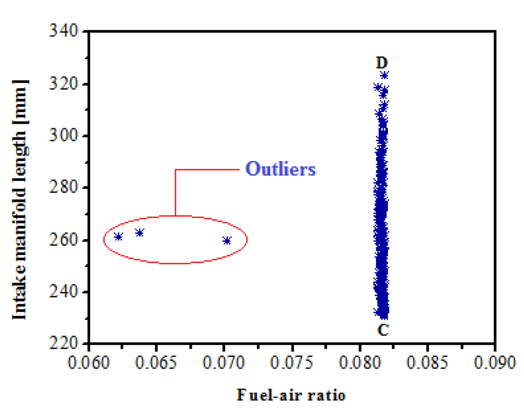 Sustainability 08 00072 g010 1024