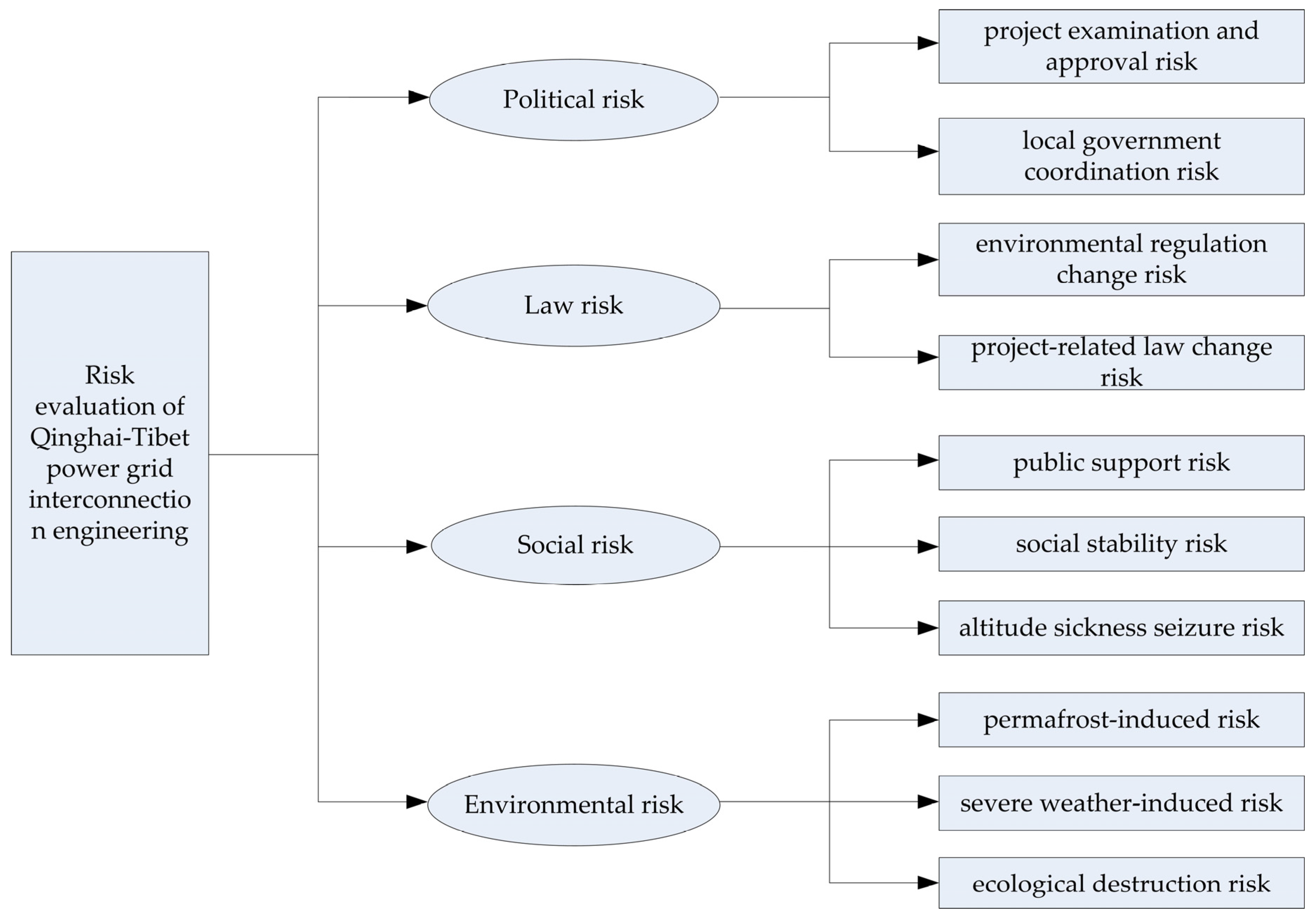Sustainability 08 00085 g001
