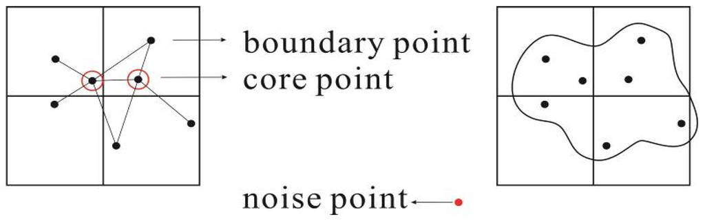 Sustainability 08 00087 g004 1024
