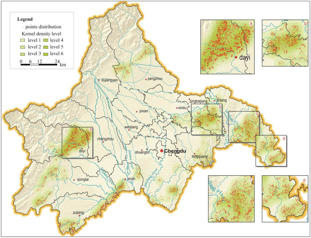 Sustainability 08 00087 g005 1024