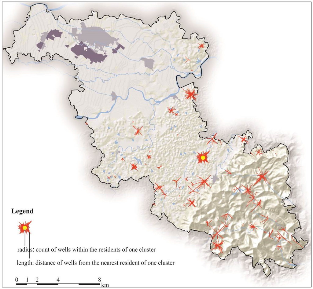 Sustainability 08 00087 g010 1024