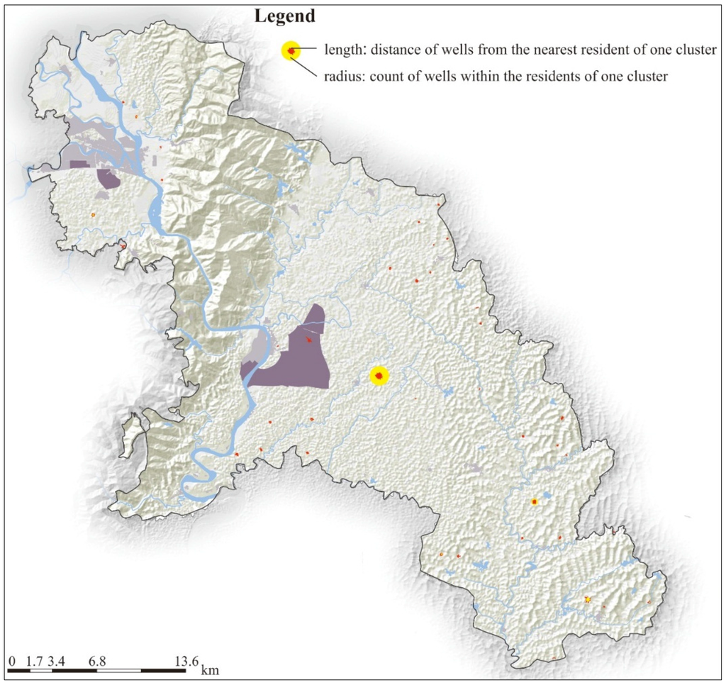 Sustainability 08 00087 g011 1024