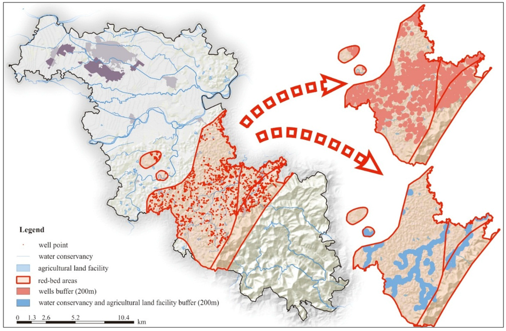 Sustainability 08 00087 g014 1024