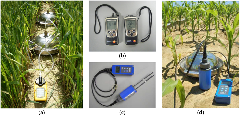 Sustainability 08 00090 g001 1024
