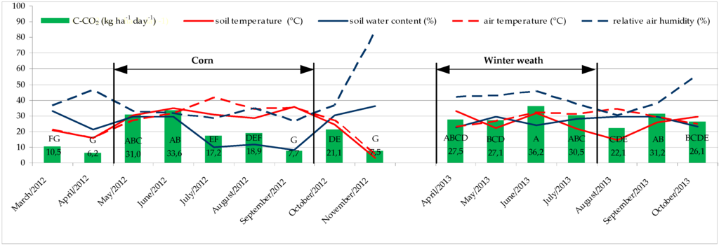 Sustainability 08 00090 g002 1024