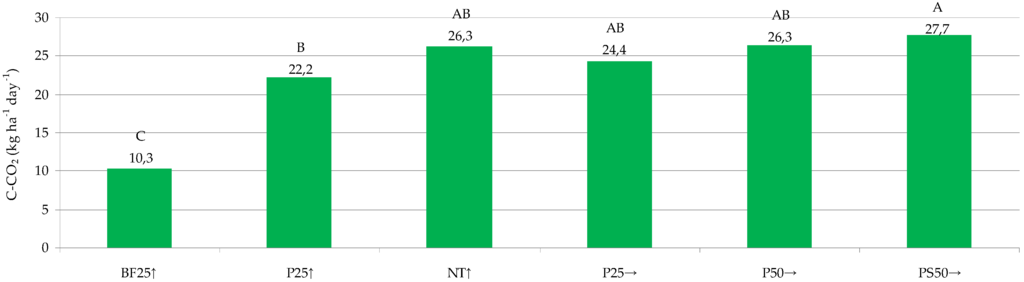 Sustainability 08 00090 g003 1024