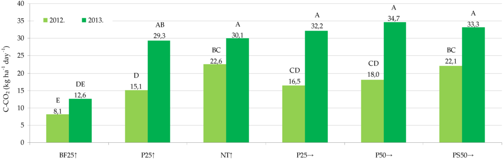Sustainability 08 00090 g004 1024