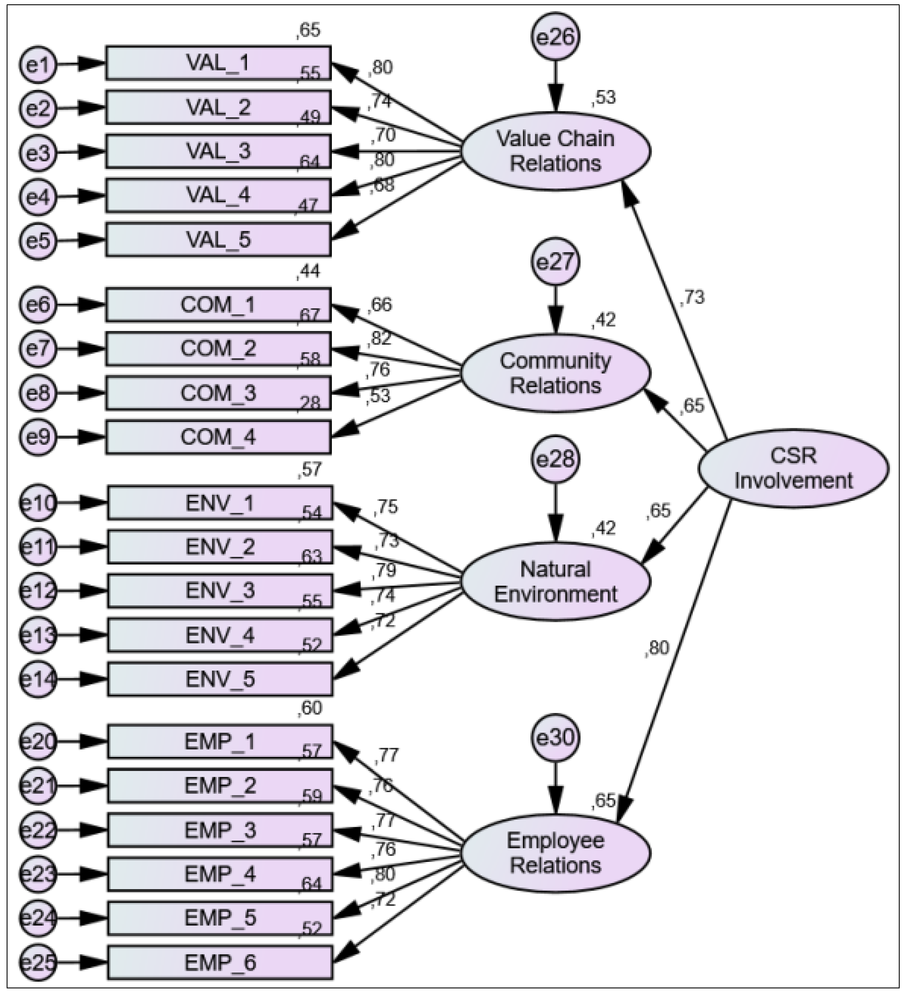 Sustainability 08 00093 g001