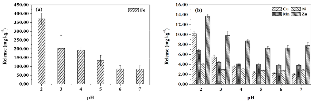 Sustainability 08 00096 g003 1024