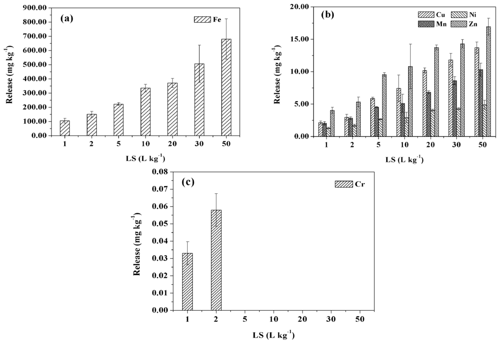 Sustainability 08 00096 g005 1024