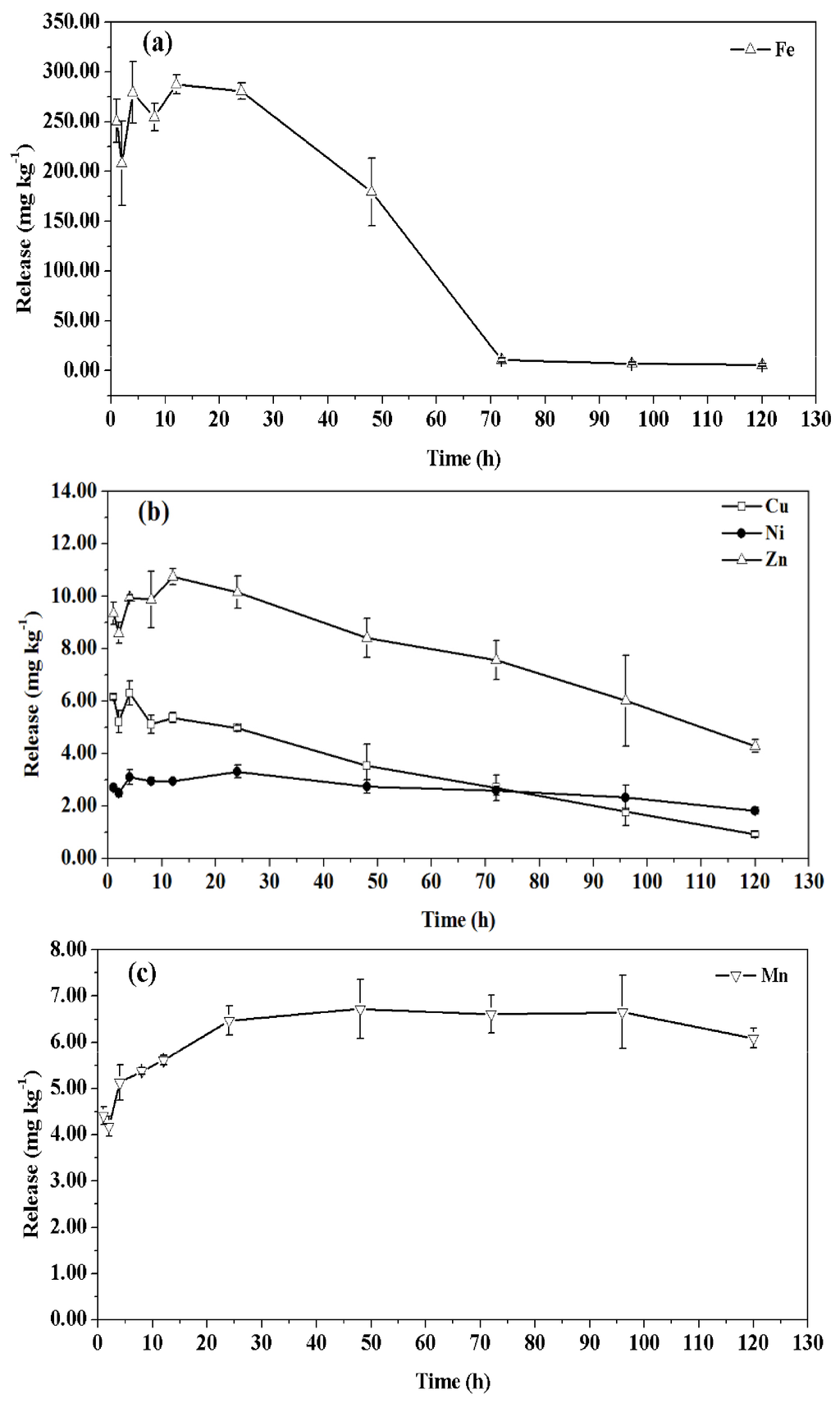 Sustainability 08 00096 g006 1024