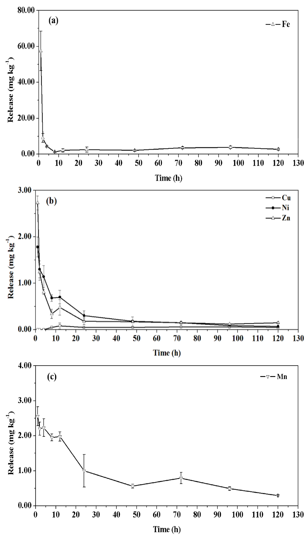 Sustainability 08 00096 g008 1024