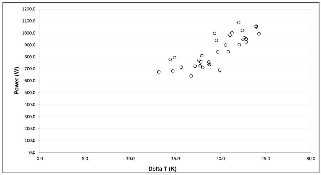 Sustainability 08 00097 g002 1024