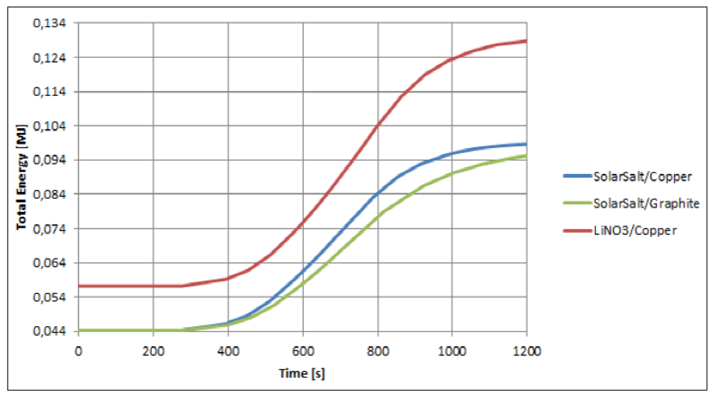 Sustainability 08 00106 g001 1024