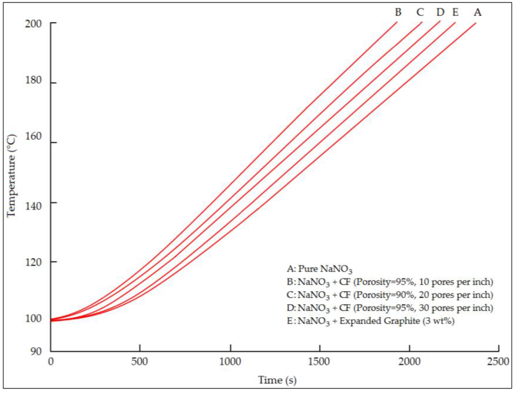 Sustainability 08 00106 g002 1024