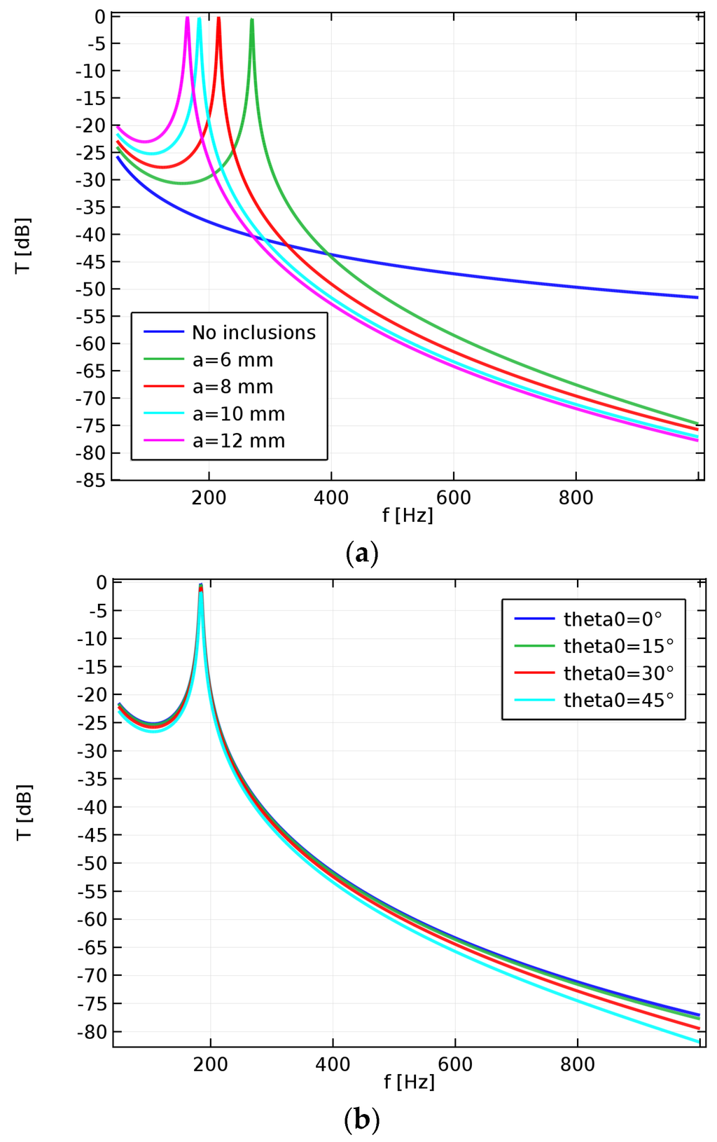 Sustainability 08 00107 g002 1024