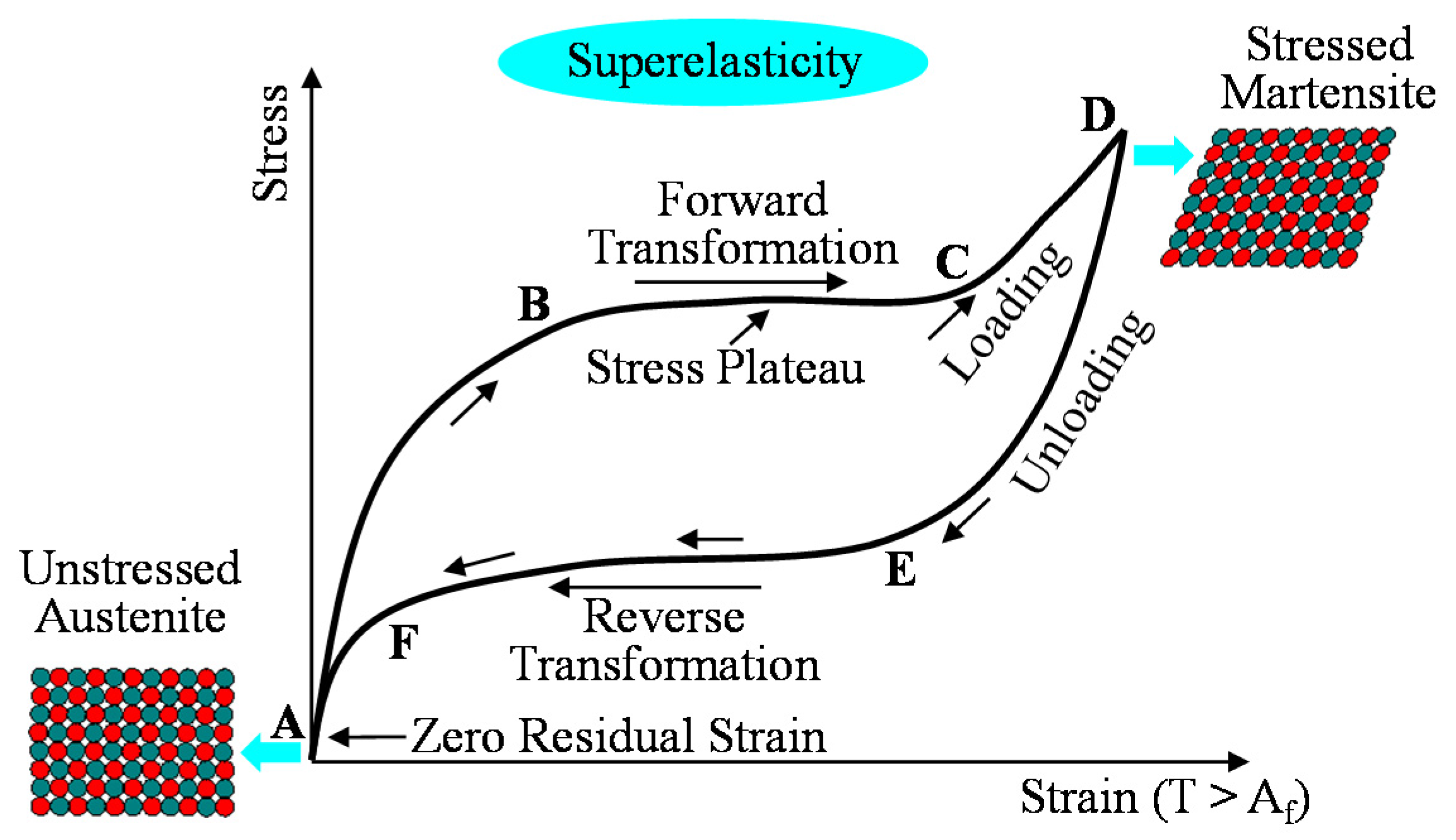 Sustainability 08 00109 g002