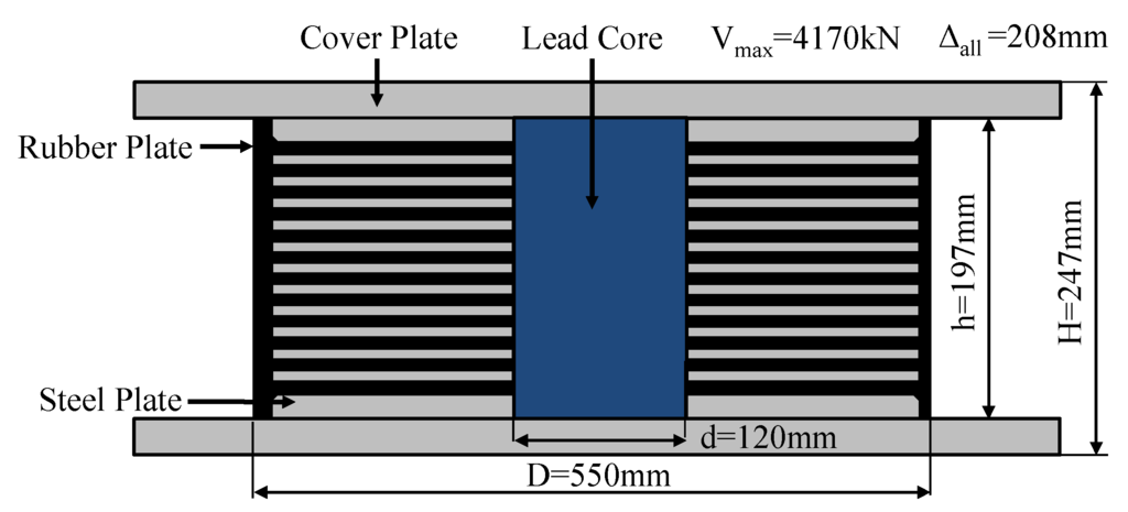 Sustainability 08 00109 g003 1024