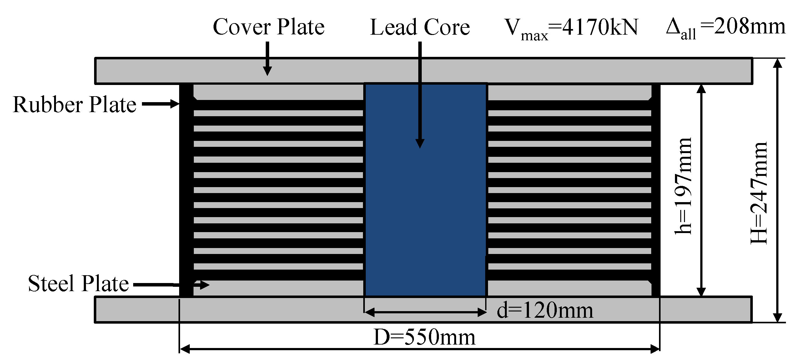 Sustainability 08 00109 g003