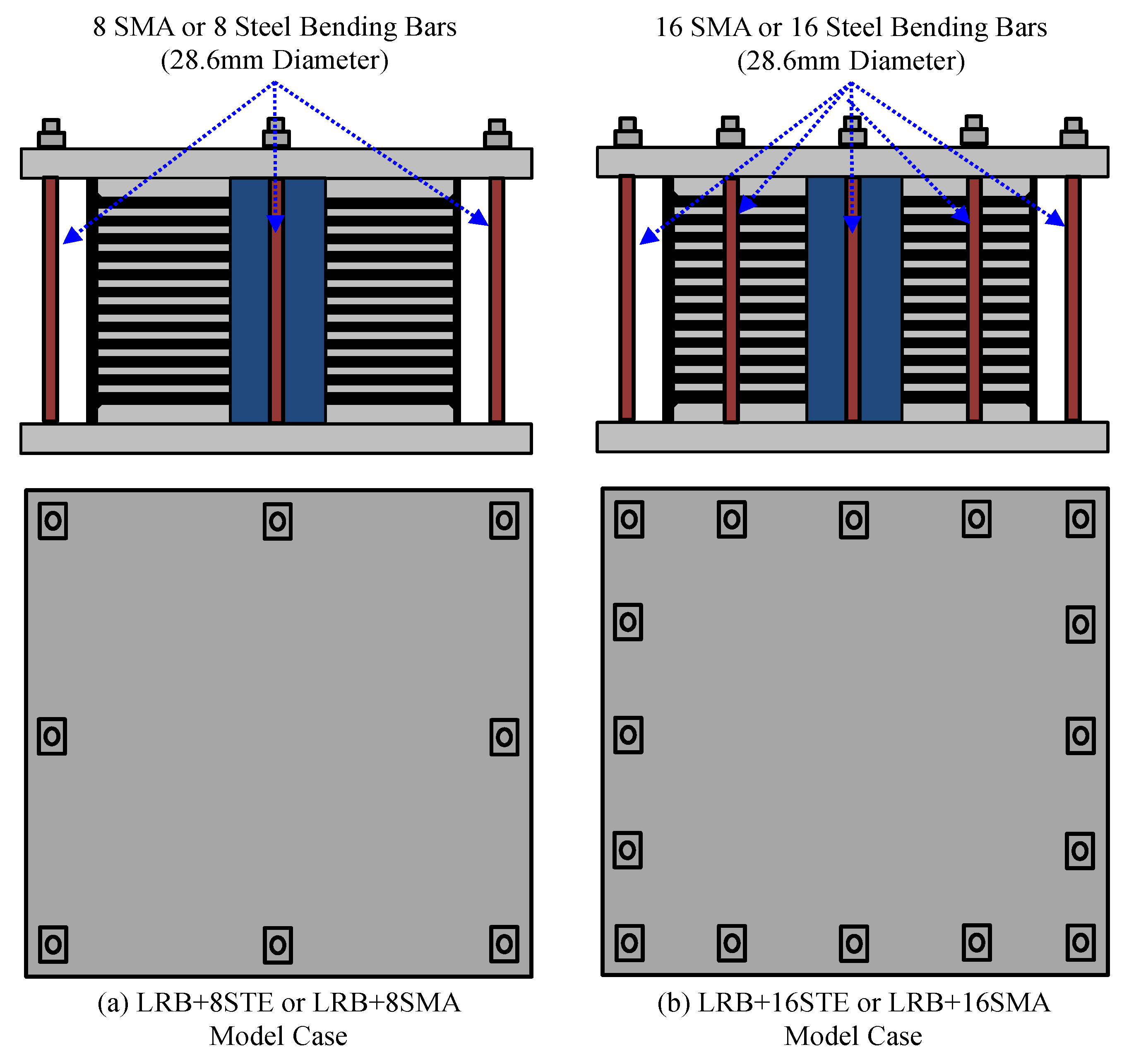 Sustainability 08 00109 g005