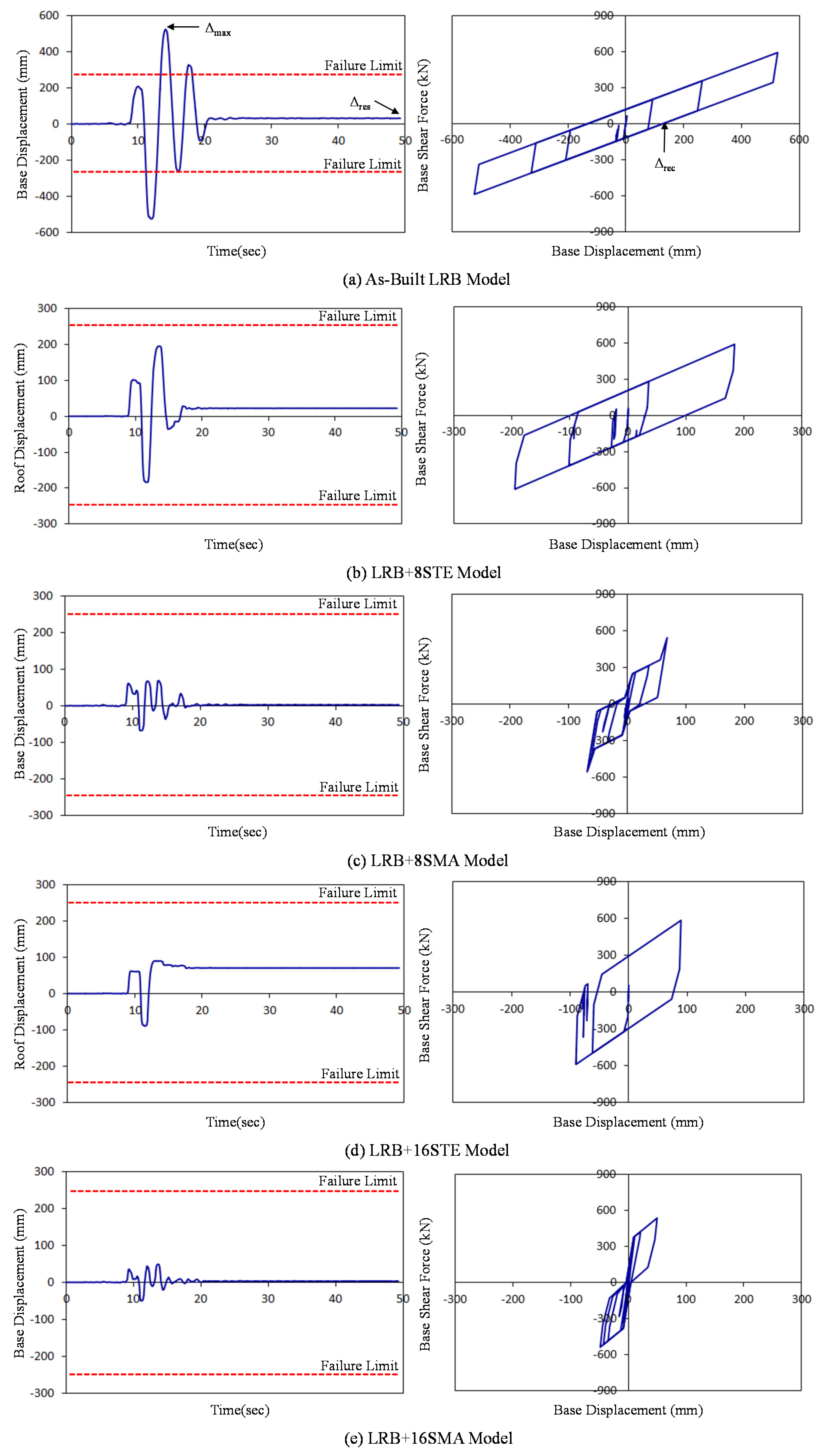Sustainability 08 00109 g016
