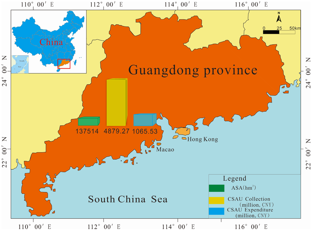 Sustainability 08 00116 g001 1024