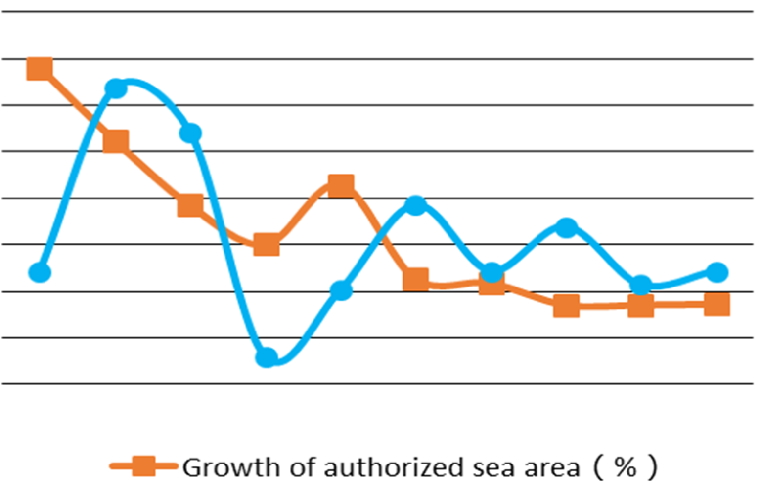 Sustainability 08 00116 g003