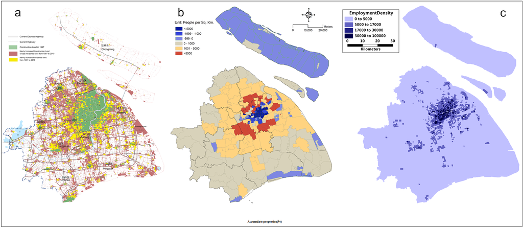 Sustainability 08 00122 g001 1024