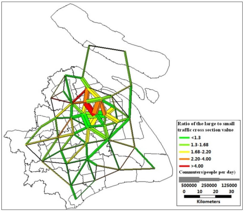 Sustainability 08 00122 g002 1024