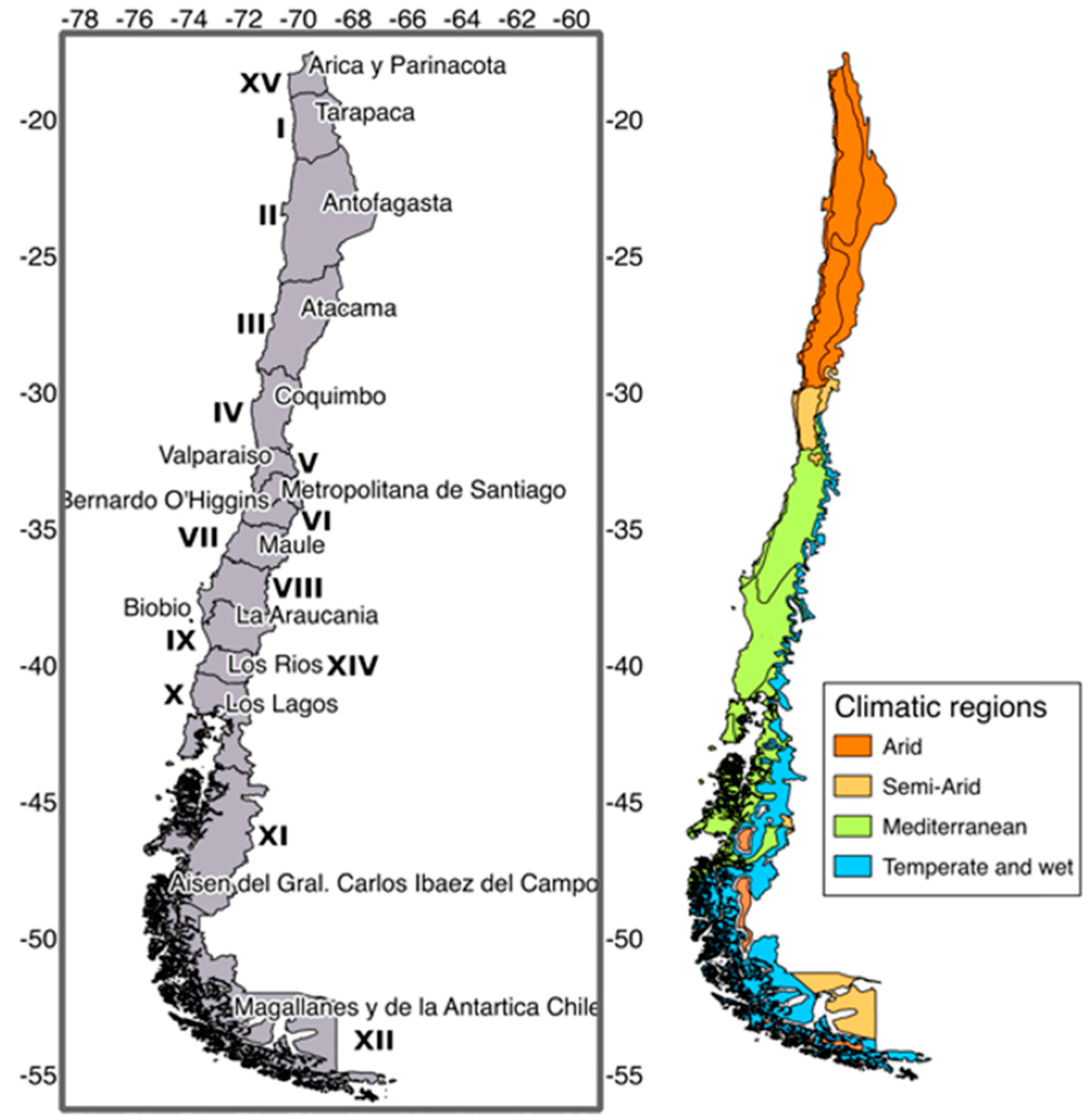 Sustainability 08 00128 g001